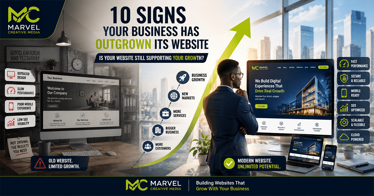 Featured graphic asset representing 10 Signs Your Business Has Outgrown Its Website (And It's Time for an Upgrade)